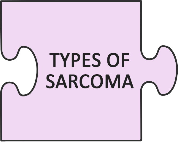 ABOUT SARCOMAS – SELNET